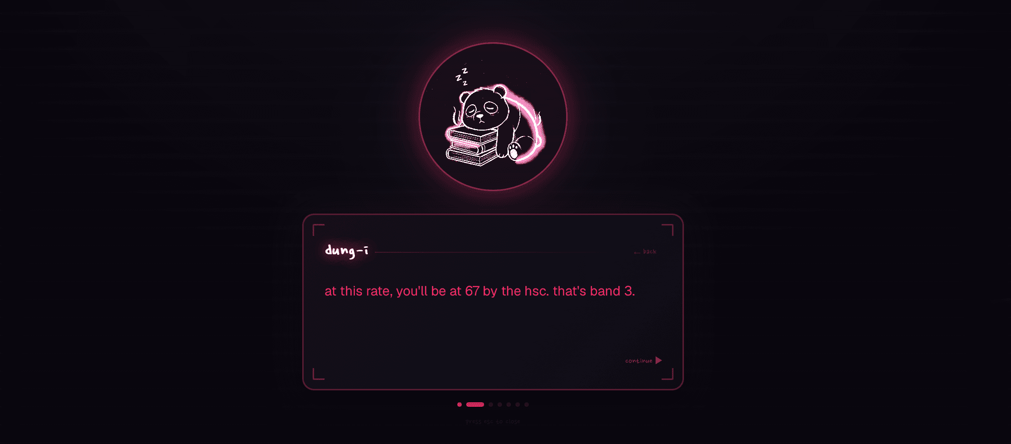 Dung-i telling you your projected band at this rate